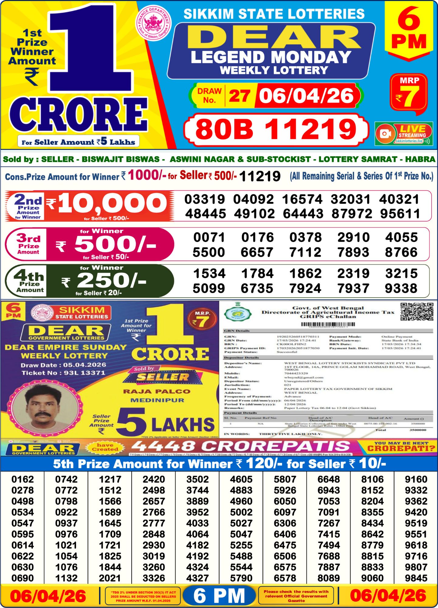 Dear Lottery 6PM Result