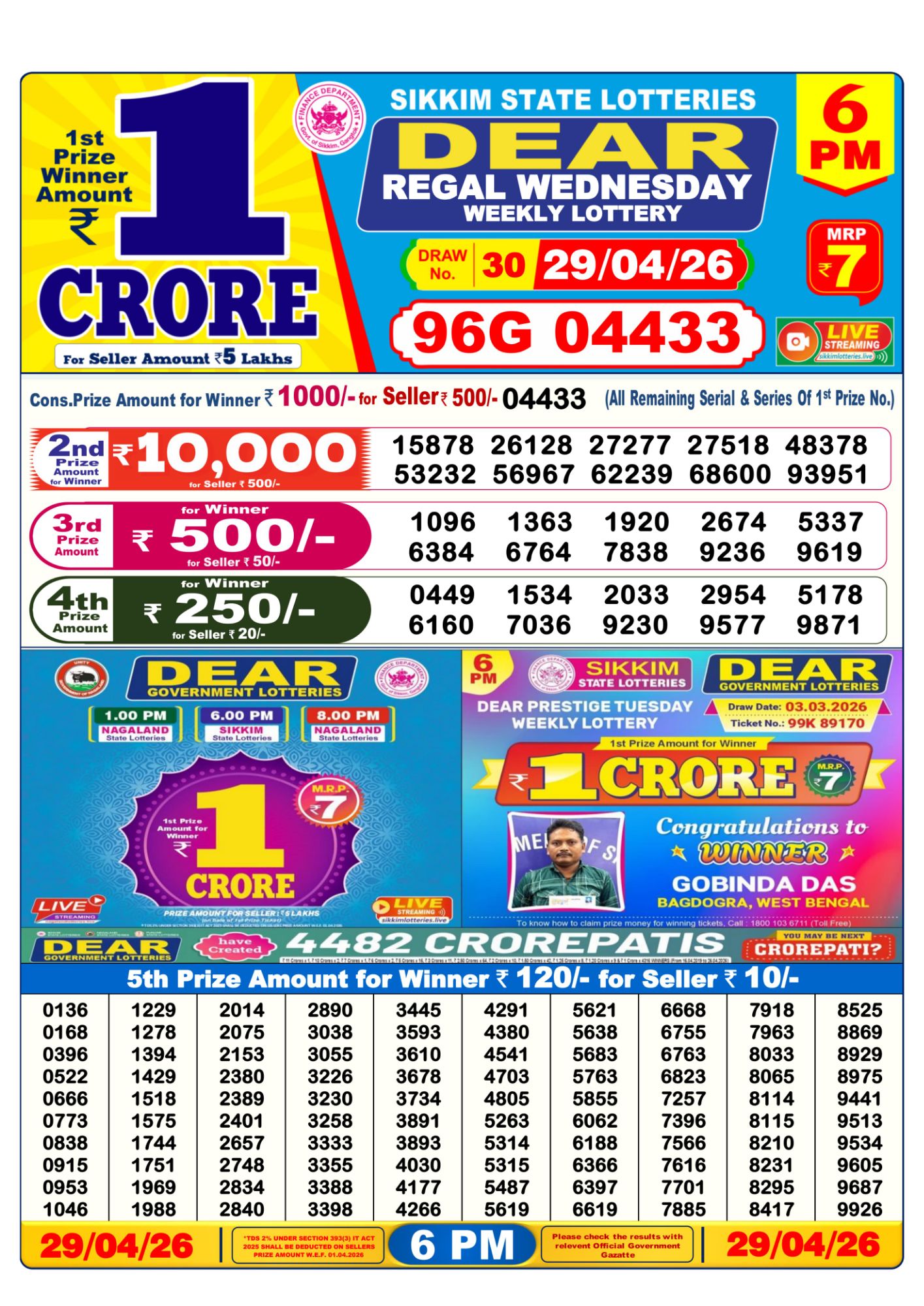 Dear Lottery 6PM Result