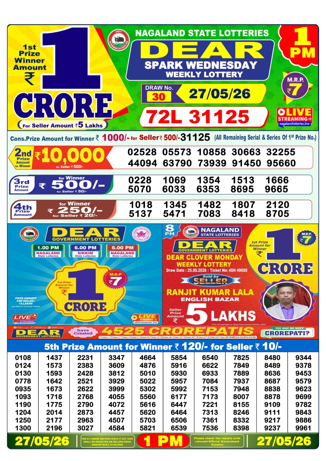 Dear Lottery 1PM Result