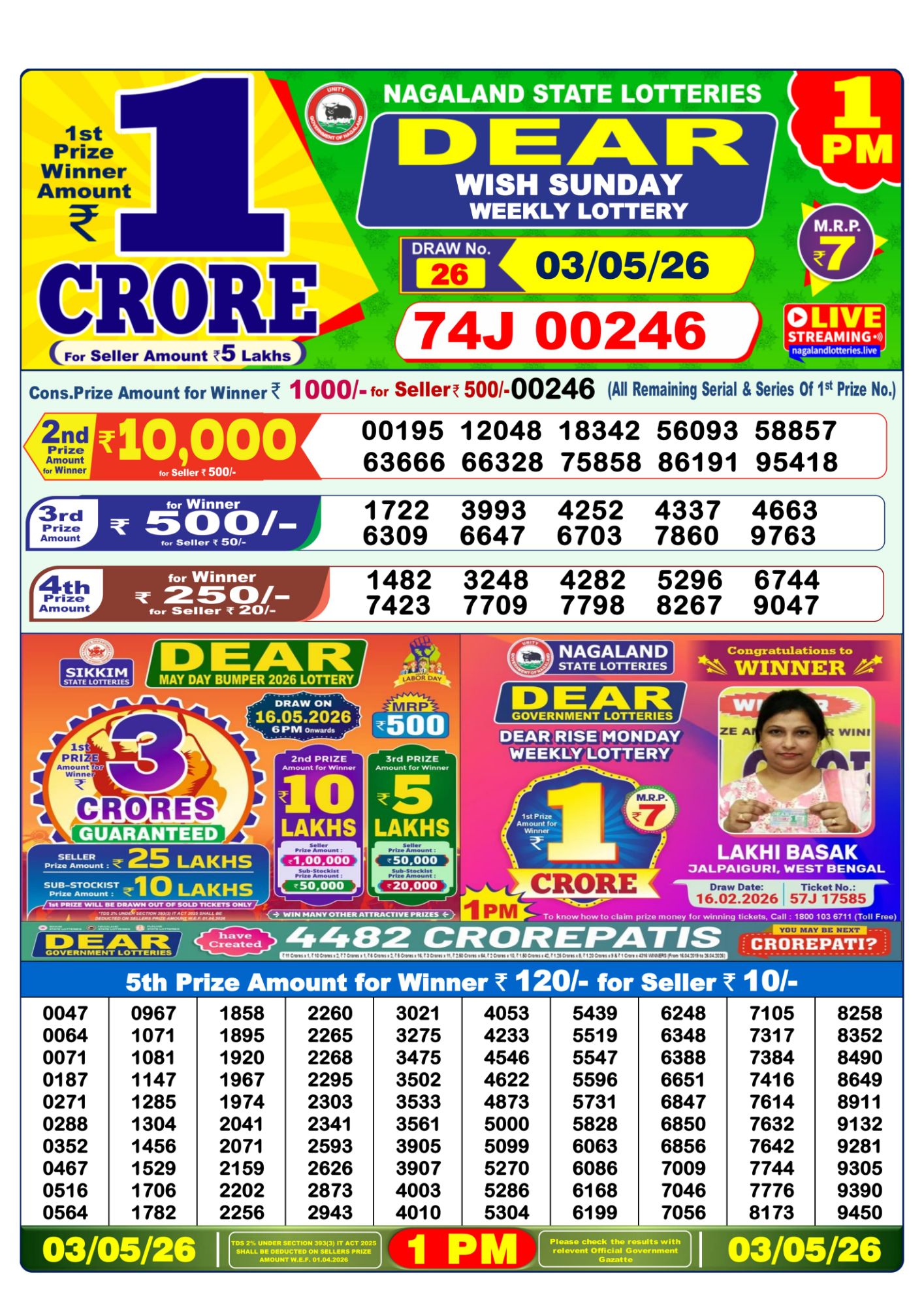 Dear Lottery 1PM Result
