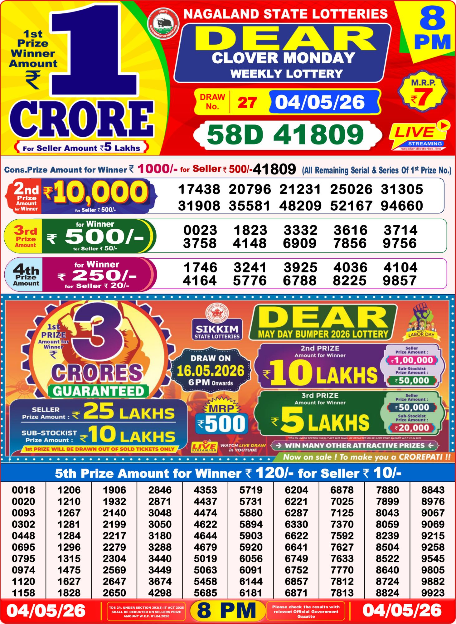Dear Lottery 8PM Result