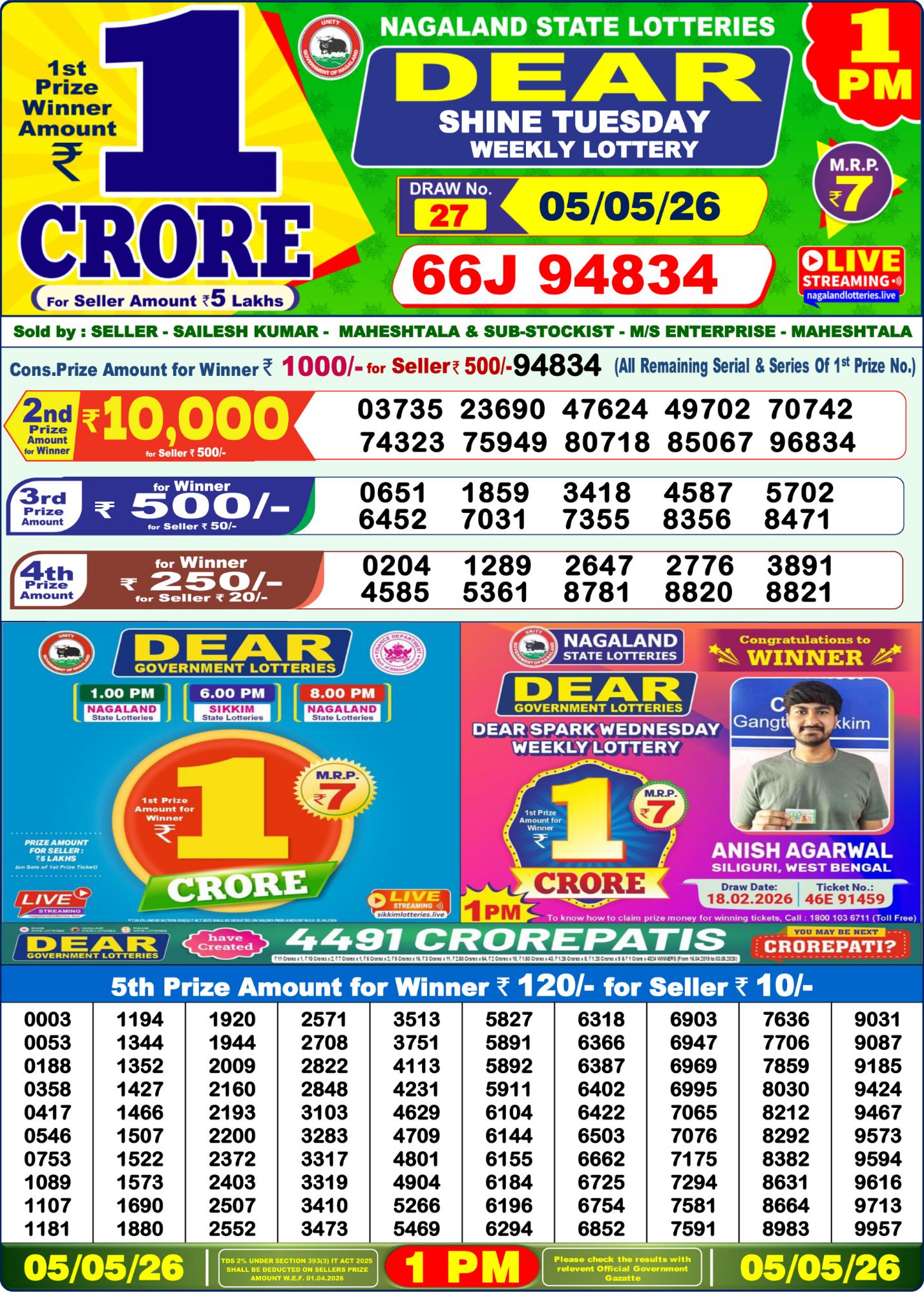 Dear Lottery 1PM Result