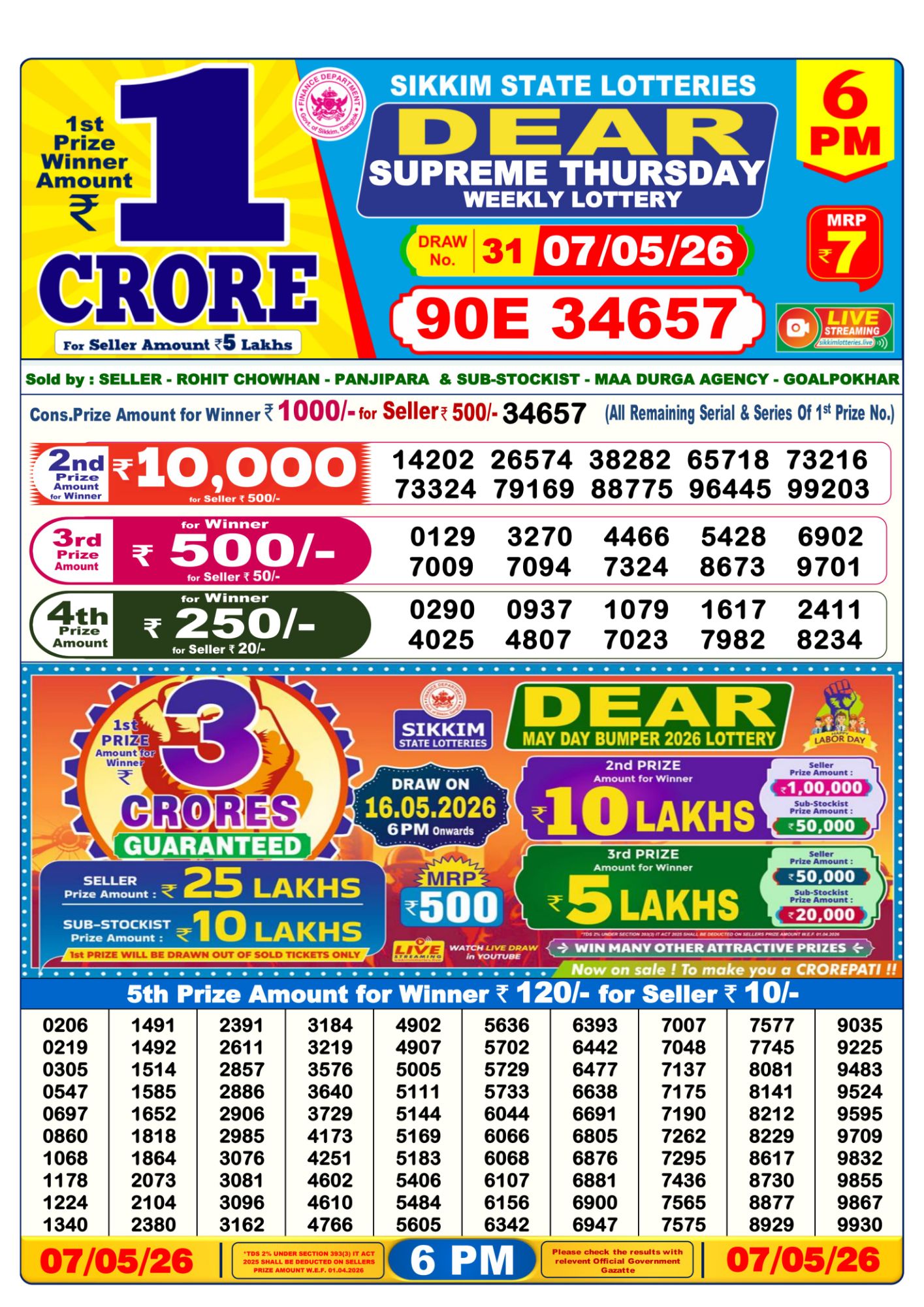 Dear Lottery 6PM Result