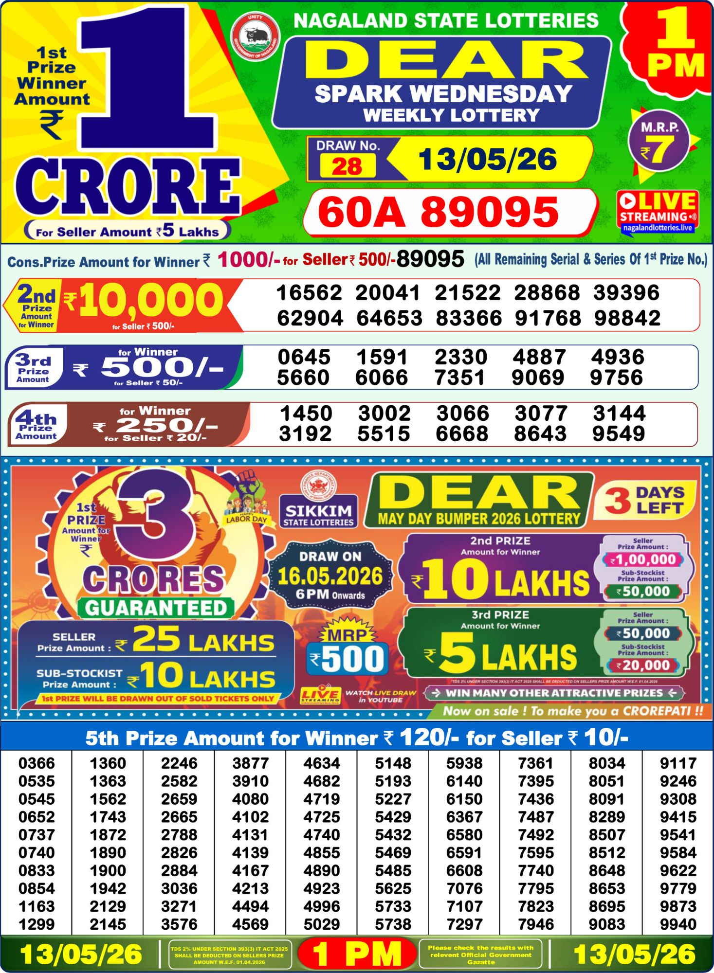 Dear Lottery 1PM Result