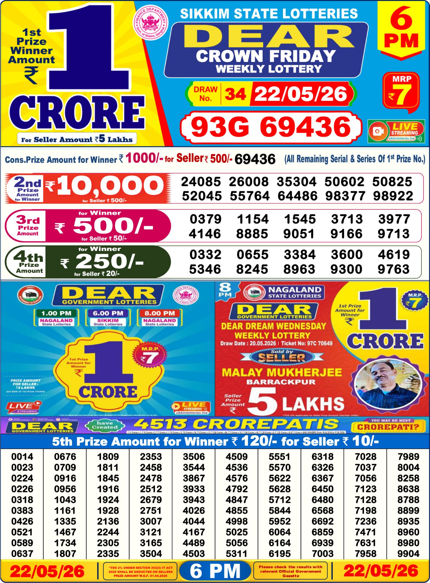 Dear Lottery 6PM Result