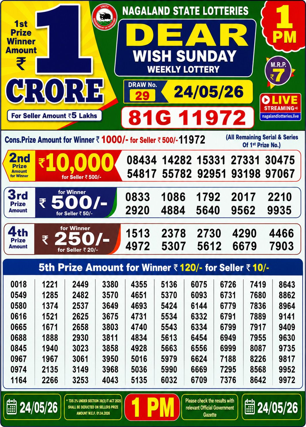 Dear Lottery 1PM Result