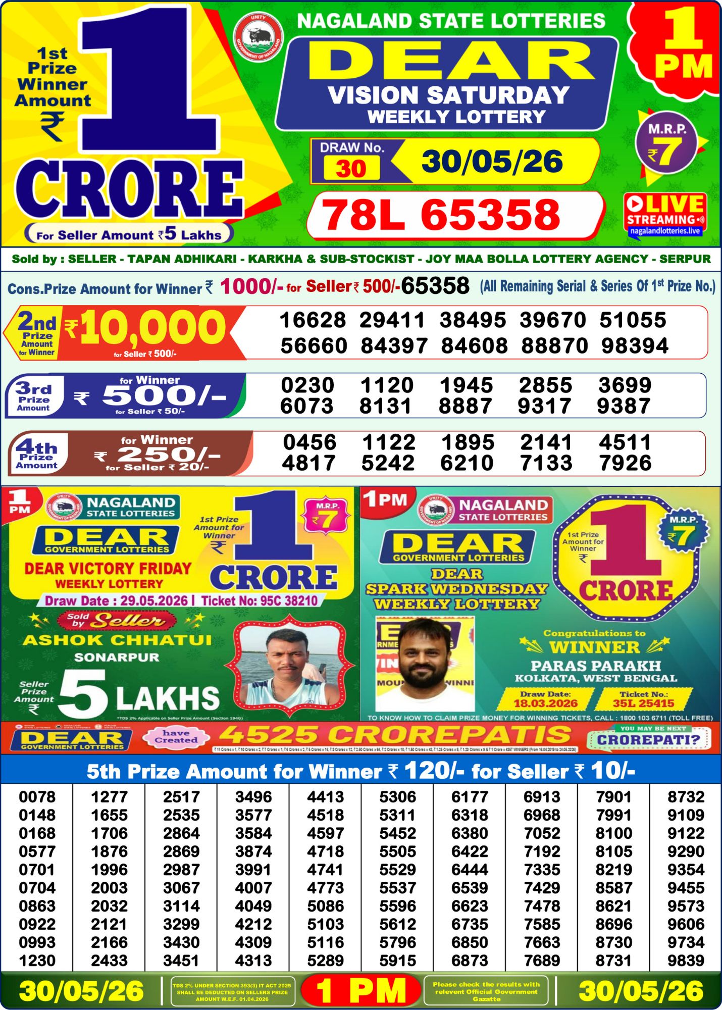 Dear Lottery 1PM Result