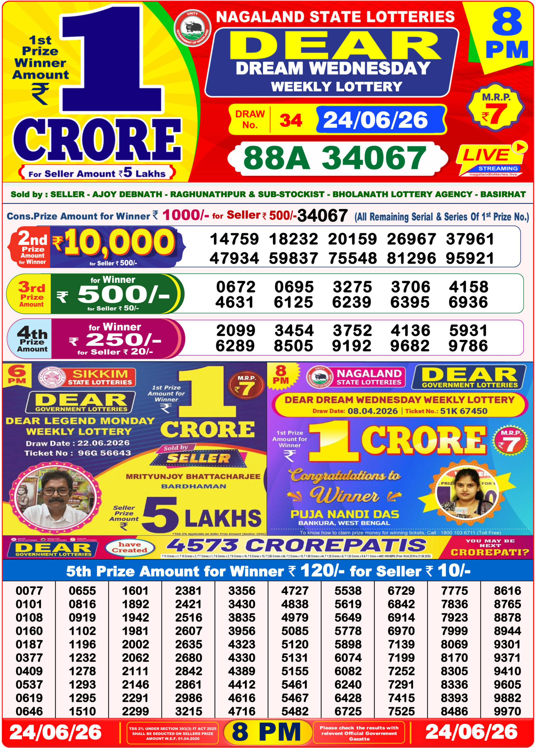 Dear Lottery 8PM Result