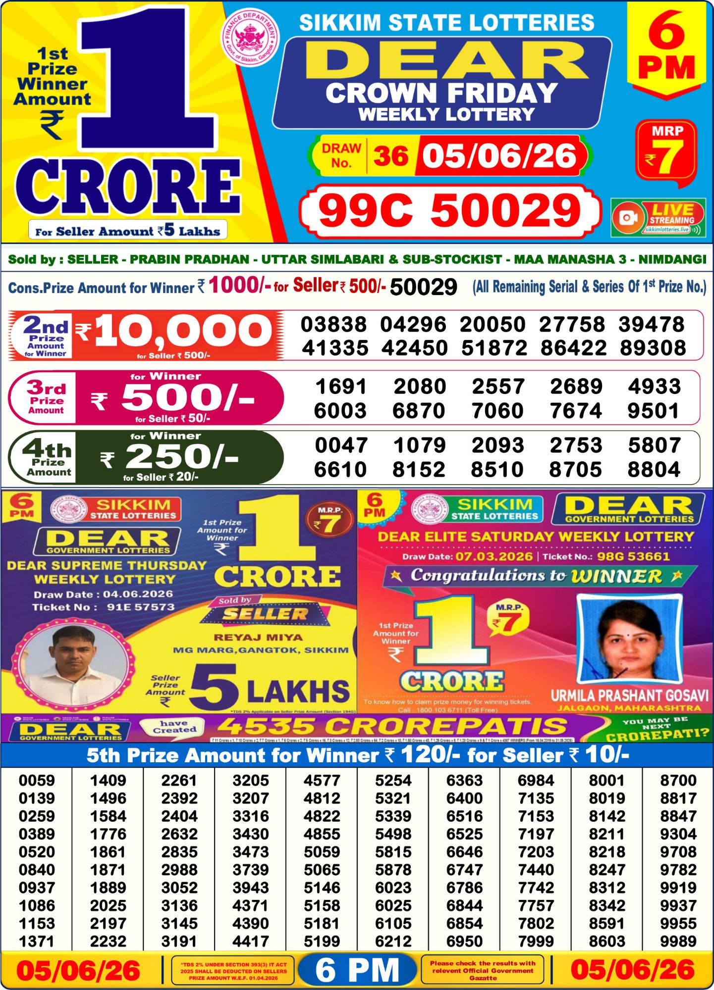 Dear Lottery 6PM Result