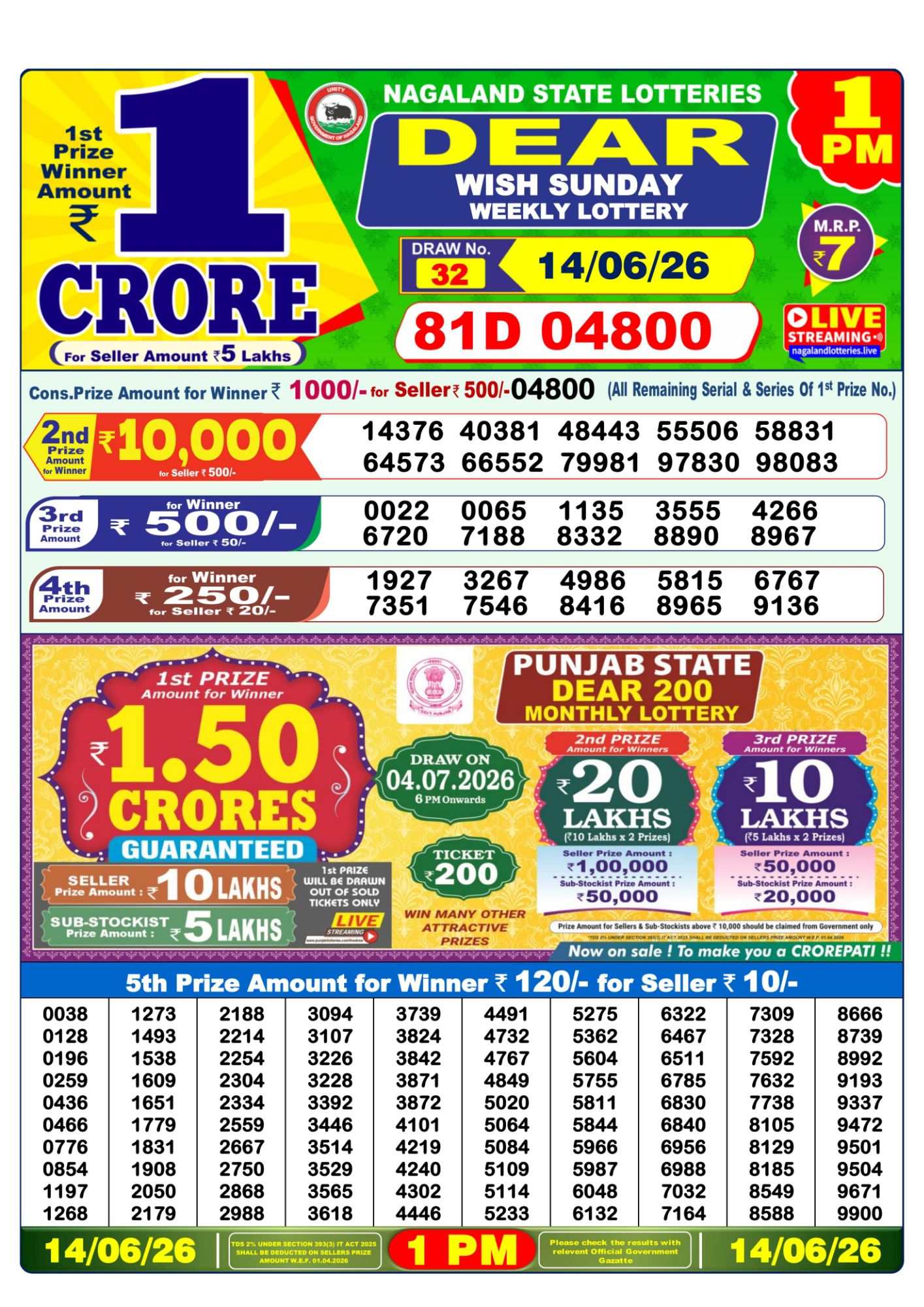 Dear Lottery 1PM Result