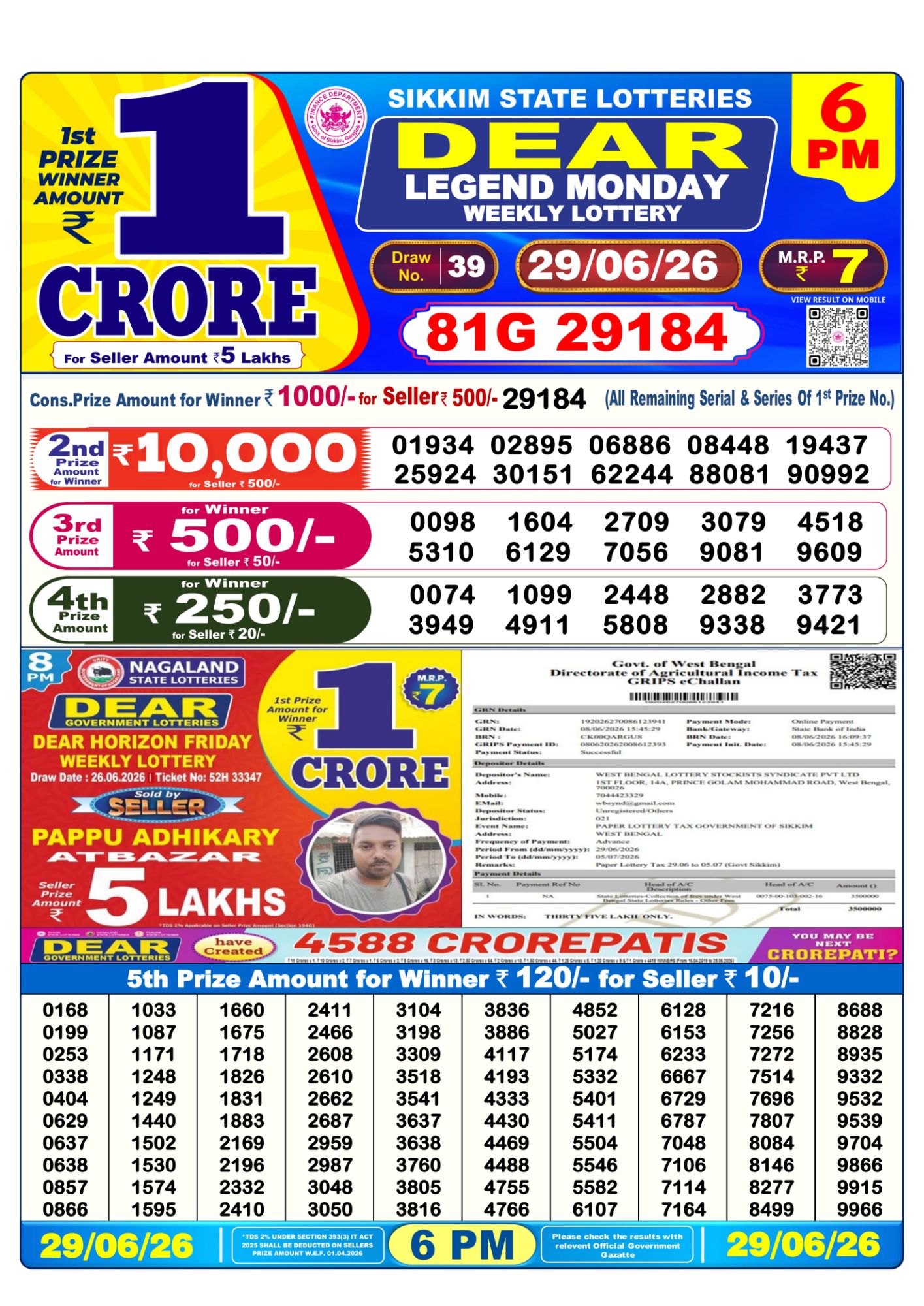 Dear Lottery 6PM Result