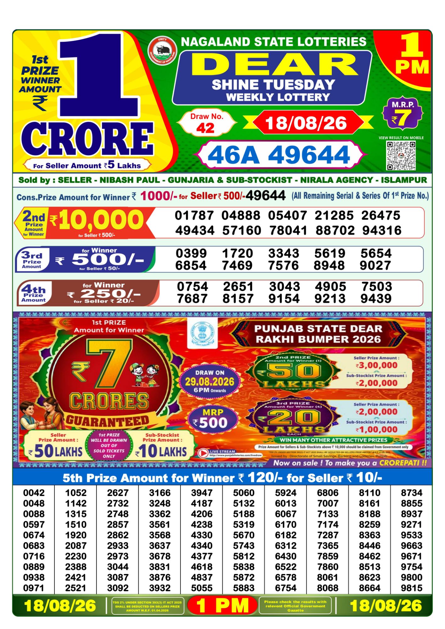 Dear Lottery 1PM Result