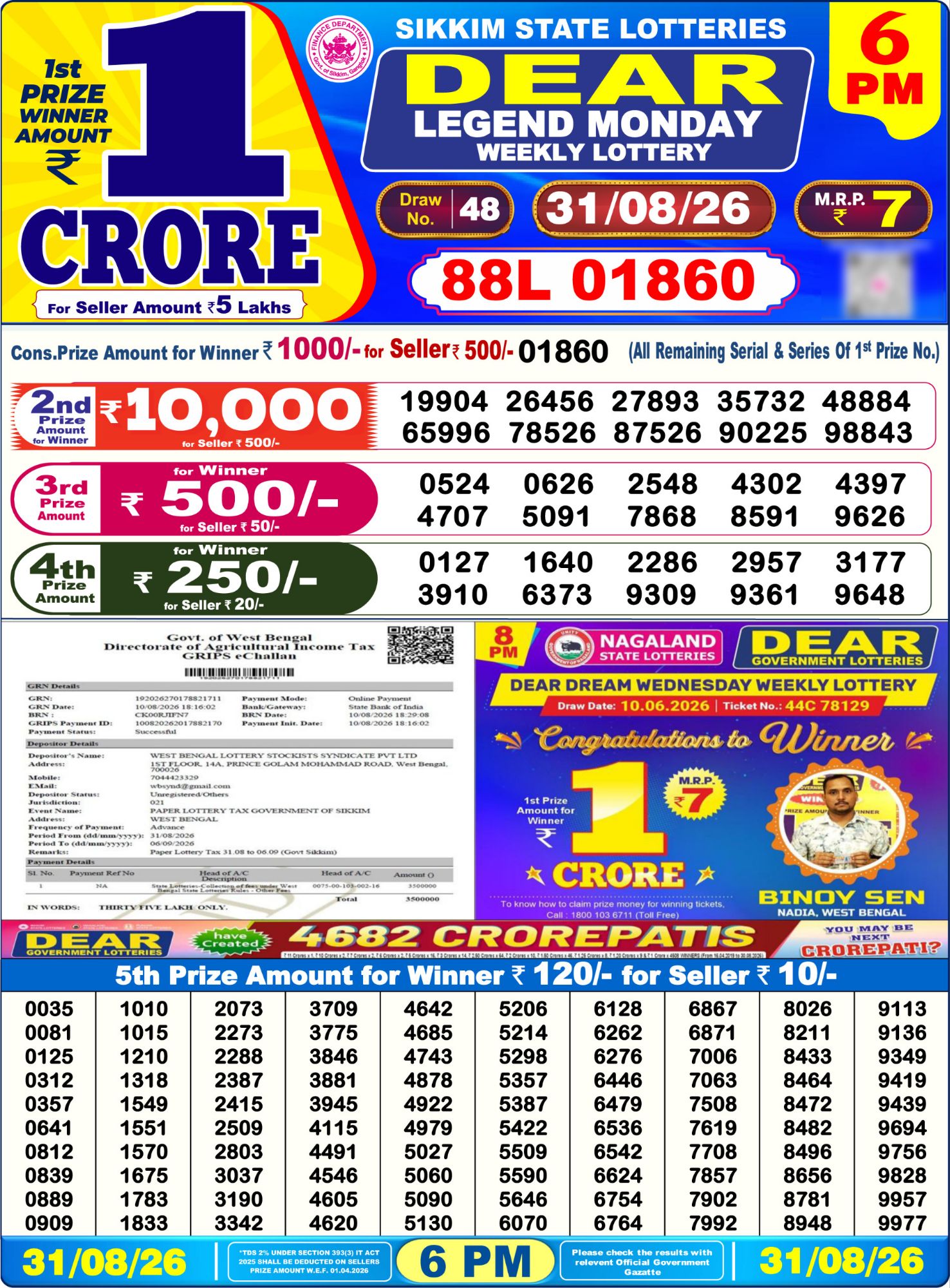 Dear Lottery 6PM Result