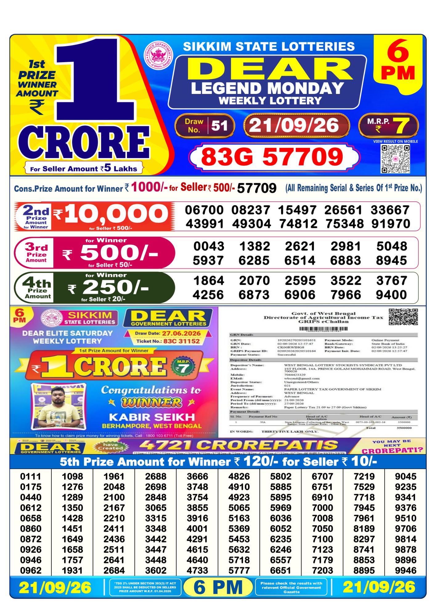 Dear Lottery 6PM Result