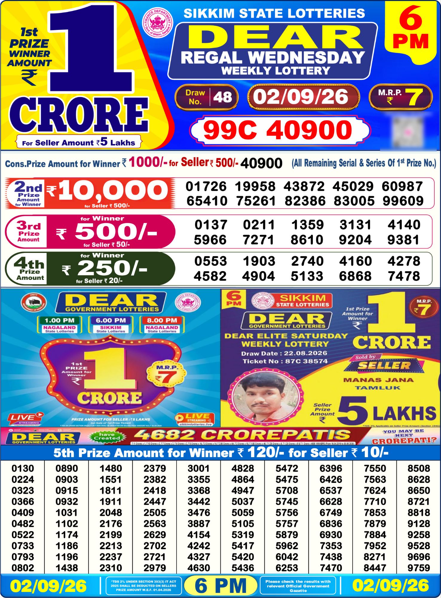 Dear Lottery 6PM Result