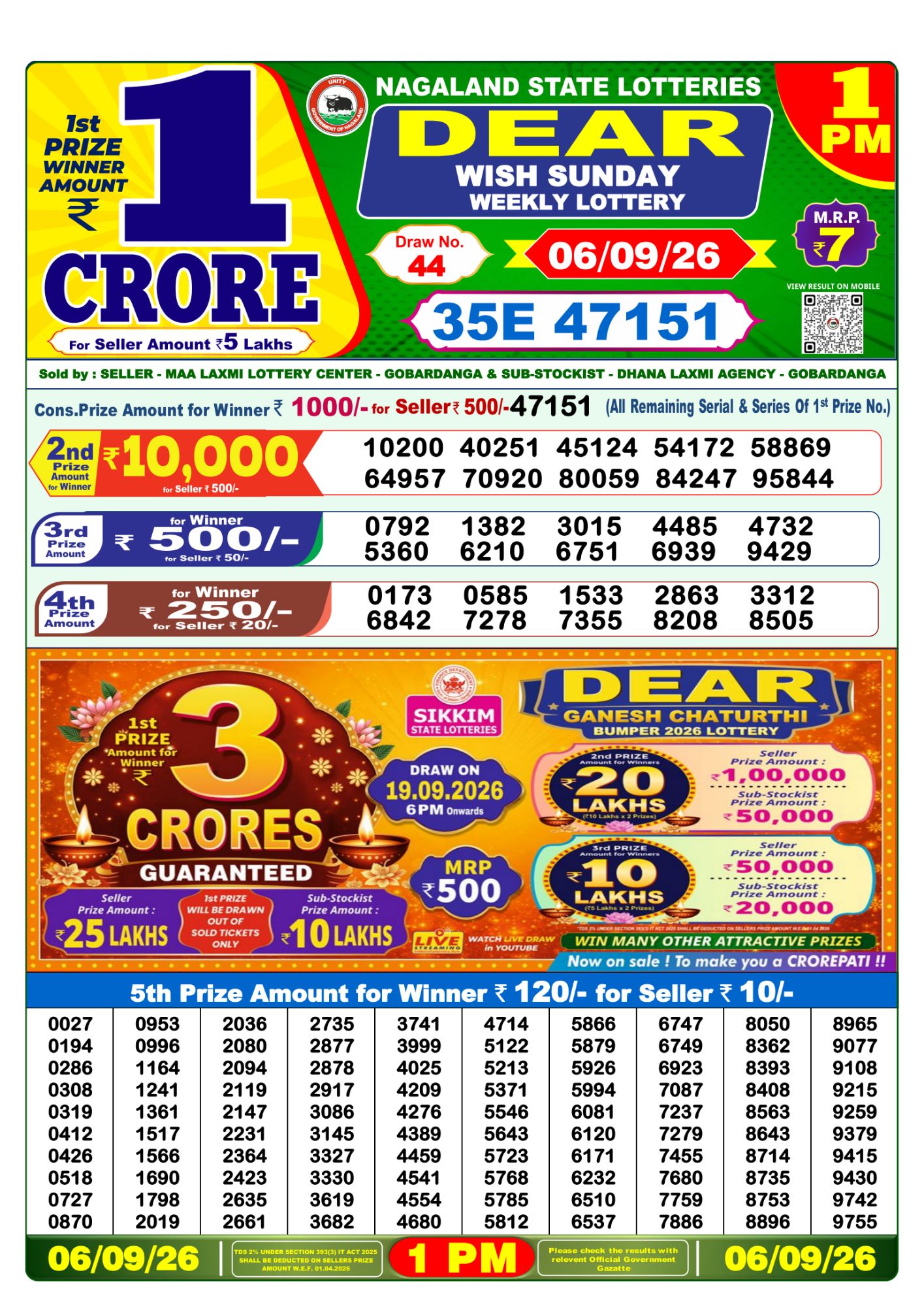 Dear Lottery 1PM Result